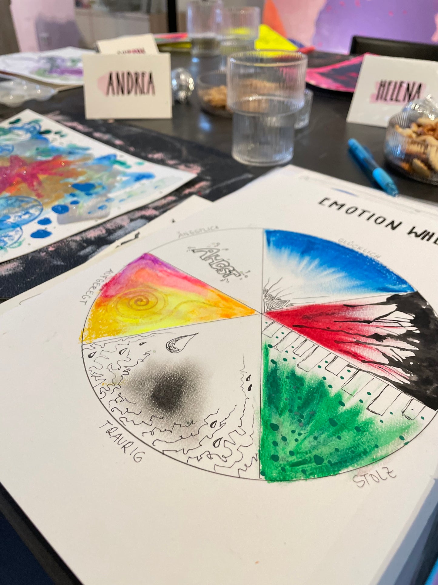 Grundlagenkurs Salzburg: Art Therapy Essentials