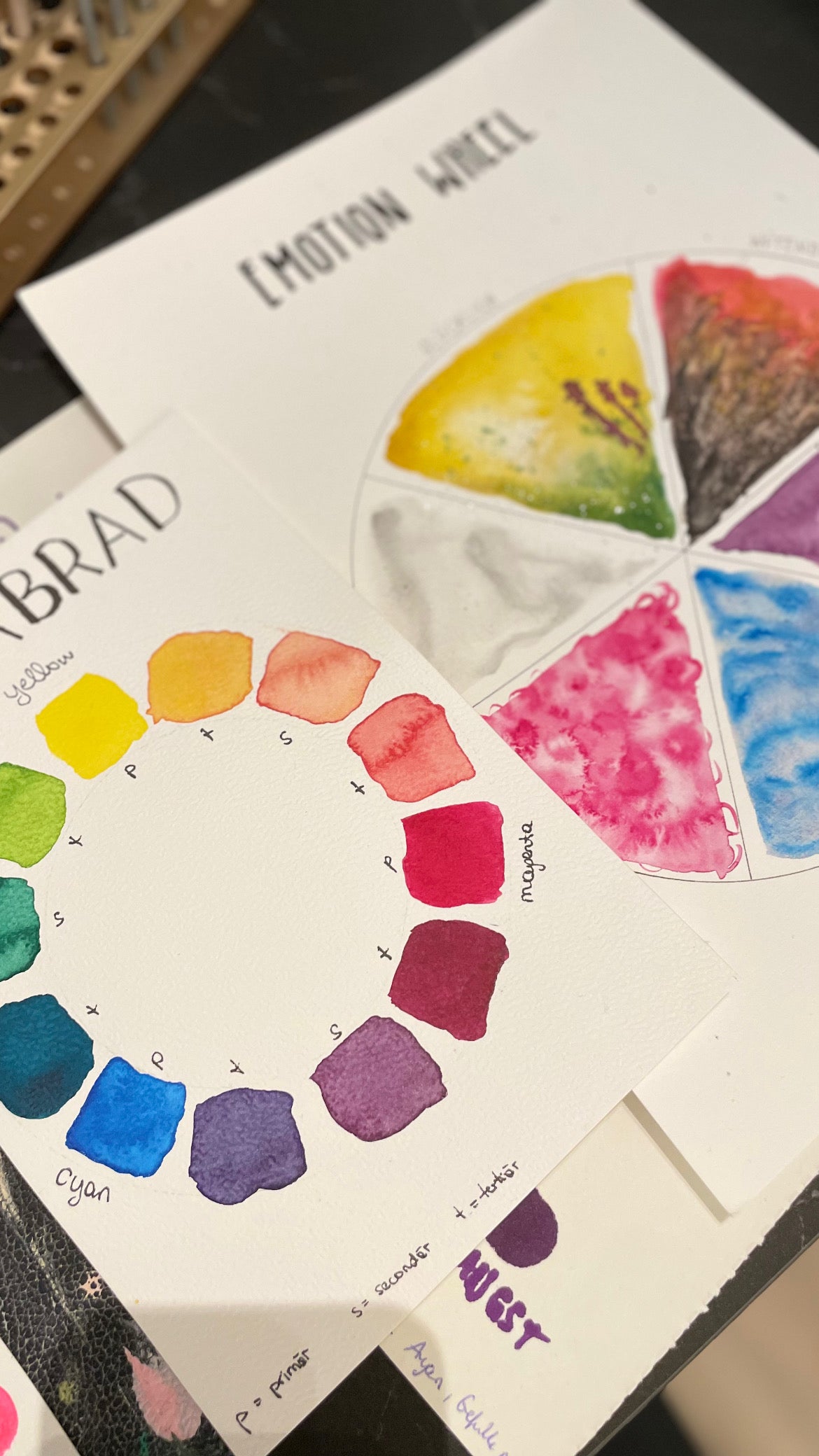 Grundlagenkurs Salzburg: Art Therapy Essentials