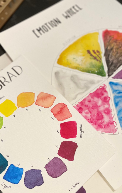 Ausbildung Kreativ-Selbstliebe-Trainer:in