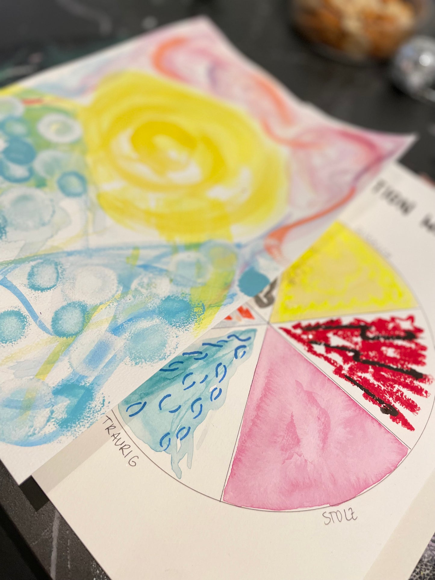 Grundlagenkurs Salzburg: Art Therapy Essentials