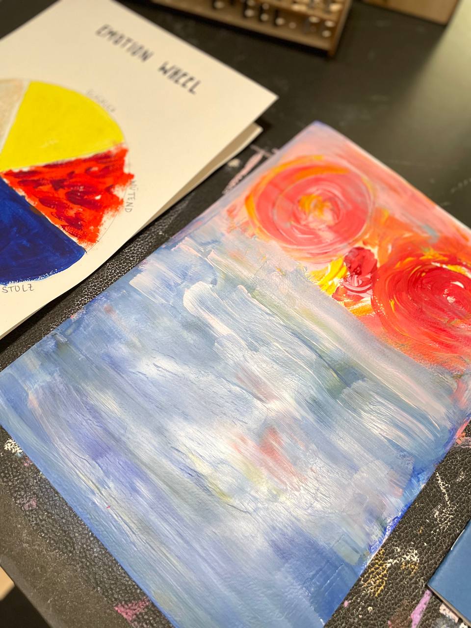 Grundlagenkurs Salzburg: Art Therapy Essentials